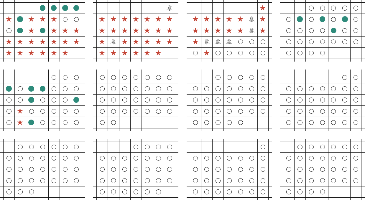 365 day tracking grid showing progress over a full year